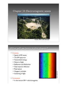 Chapter 23: Electromagnetic waves What will we learn in this chapter?