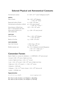 Selected Physical and Astronomical Constants Conversion Factors