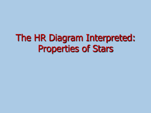 The HR Diagram Interpreted: Properties of Stars