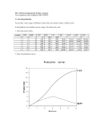 Cost, production and competition