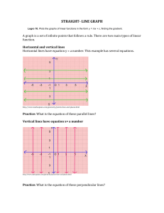 Logro 10. Graph Straight Lines.1