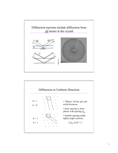 Diffraction maxima include diffraction from All atoms in the crystal