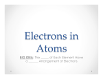 Electrons In Atoms - Norwell Public Schools