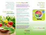MyPlate for better health