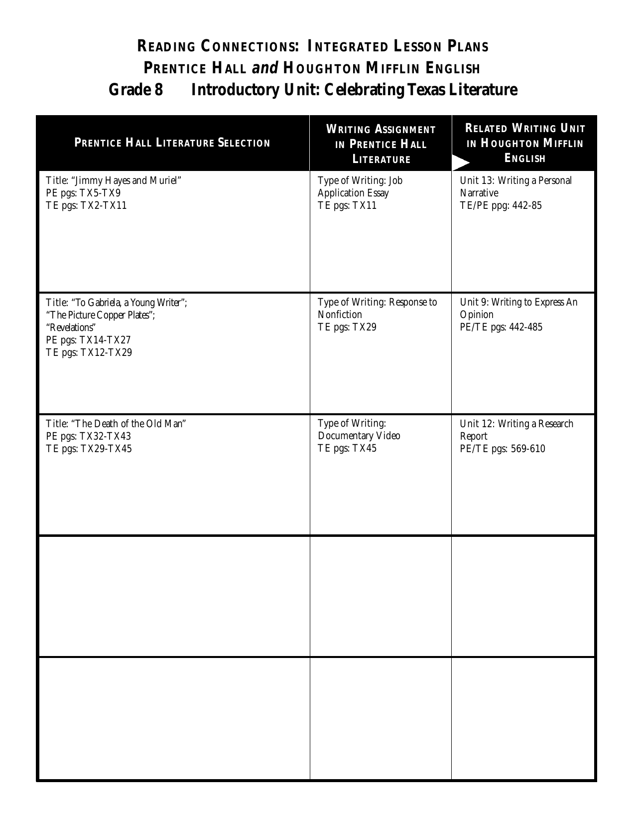 Esl masters essay proofreading service for phd Esl masters essay proofreading service for phd