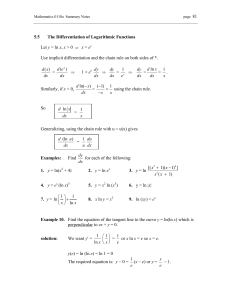 5.5 The Differentiation of Logarithmic Functions Let y = ln x, x > 0