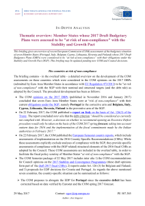 Member States whose 2017 Draft Budgetary Plans were assessed