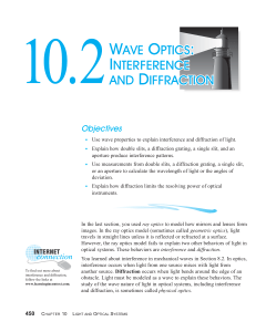 10.2 Wave Optics: Interference and Diffraction