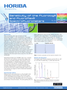 Sensitivity of the FluoroLog® and FluoroMax