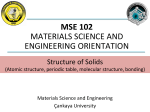 MSE 102 MATERIALS SCIENCE AND ENGINEERING ORIENTATION