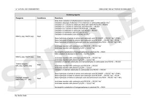 `A` LEVEL H2 CHEMISTRY ORGANIC REACTIONS SUMMARY By