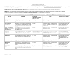 Communicable Disease List (H-3)