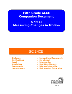 Measuring Changes in Motion