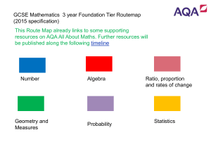Number Algebra Statistics Ratio, proportion and rates of change
