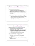 Stoichiometry and Balanced Reactions Chemical Accounting