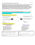 Chemistry Review