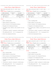 Galois Theory Quick Reference Galois Theory Quick