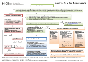 Algorithms for IV fluid therapy in adults