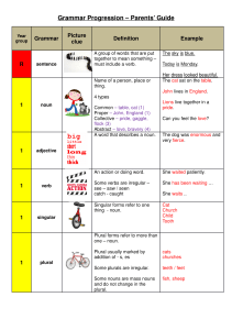 Parents` Guide to Grammar: Progression