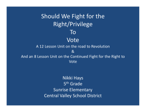 Should We Fight for the Right/Privilege To Vote