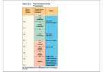 Microsoft PowerPoint - file.in [jen pro \350ten\355]