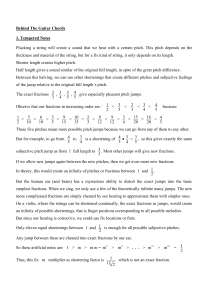 Behind The Guitar Chords 1. Tempered Notes Plucking a string will