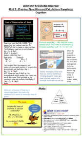 Moles Chemistry Knowledge Organiser Unit 3