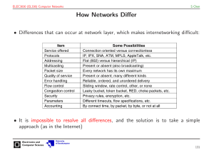 How Networks Differ