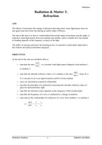 Refraction - Kelso High School