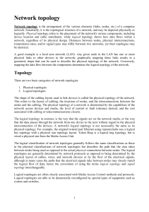 2 Network topology