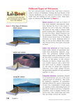 3 types of Volcanoes Reading