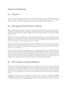 Einstein and Relativity 0.1 Overview 0.2 Discrepancies With