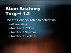 Using the Periodic Table