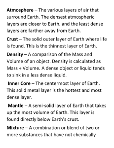 Atmosphere – The various layers of air that surround Earth. The