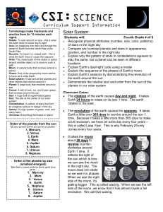 Unit 4 CSI Letter Solar System - Home of the Super Stingrays!!!