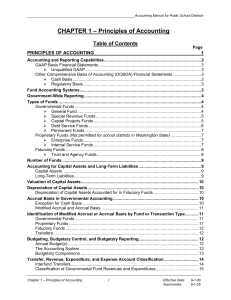 CHAPTER 1 – Principles of Accounting