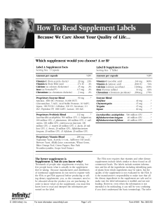 How To Read Supplement Labels