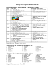 Biology: Unit Eight Calendar 2012-2013