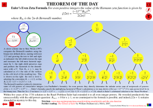 Euler`s Even Zeta Formula