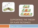 Supporting the theory of Plate tectonics
