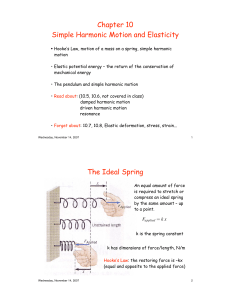 Chapter 10 Simple Harmonic Motion and Elasticity The Ideal Spring