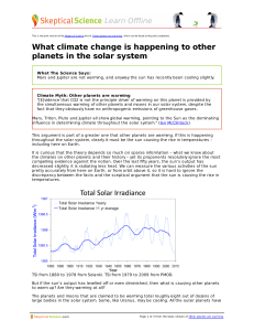 What climate change is happening to other planets in the solar system