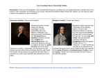 Four Founding Fathers: Personality Profiles Introduction:​ There