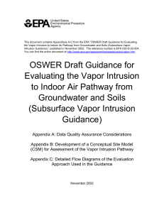 Draft Guidance for Evaluating the Vapor Intrusion to Indoor Air