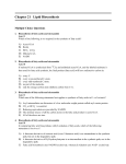 Chapter 21 Lipid Biosynthesis