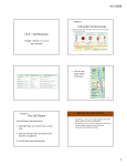 Ch 3 – Cell Structure The Cell Theory