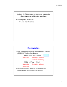 Ionic Equations