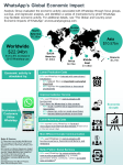 WhatsApp`s Global Economic Impact