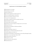 Important Dates in U.S. Immigration Law