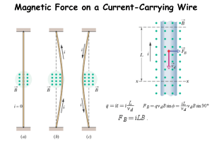 Magnetic Force on a Current-Carrying Wire - Easy Peasy All-in